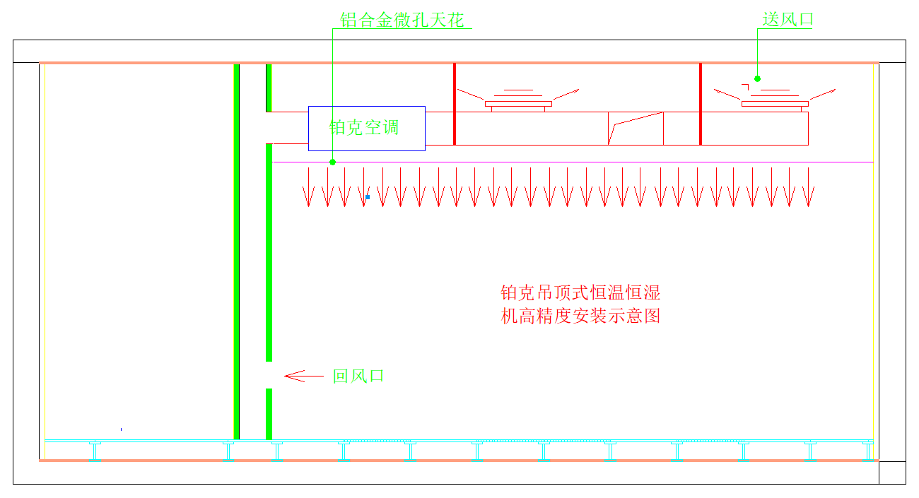 實驗室恒溫恒濕空調系統氣流方式 實驗室恒溫恒濕空調系統氣流方式